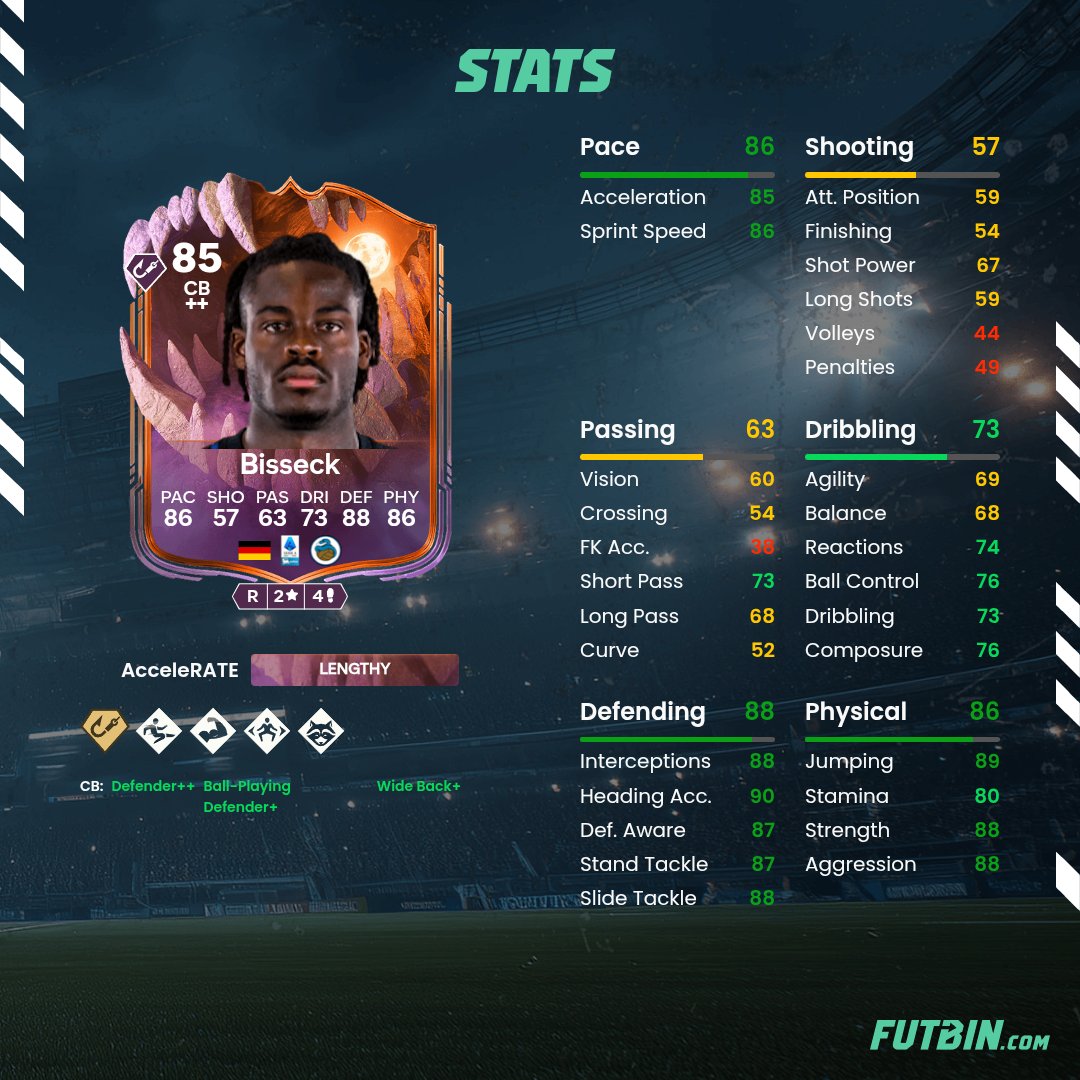 Div10moment tweet media