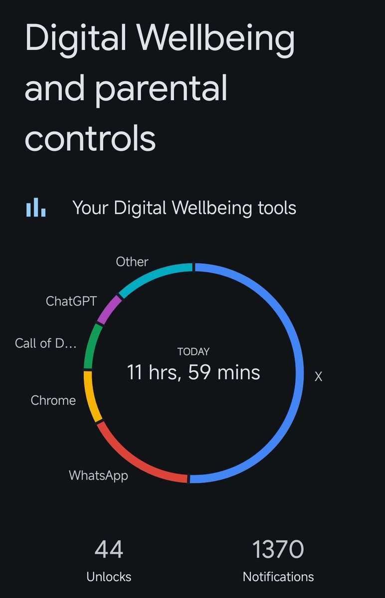festusthmpsn's tweet image. As the night winds down, 

I’m thinking about @projectzeroid and @polysightbot. 

Project Zero keeps delivering sharp, reliable tools for serious traders,

 while Polysight makes predicting markets feel clean and powerful. Both are building real alpha for those who stay active.…