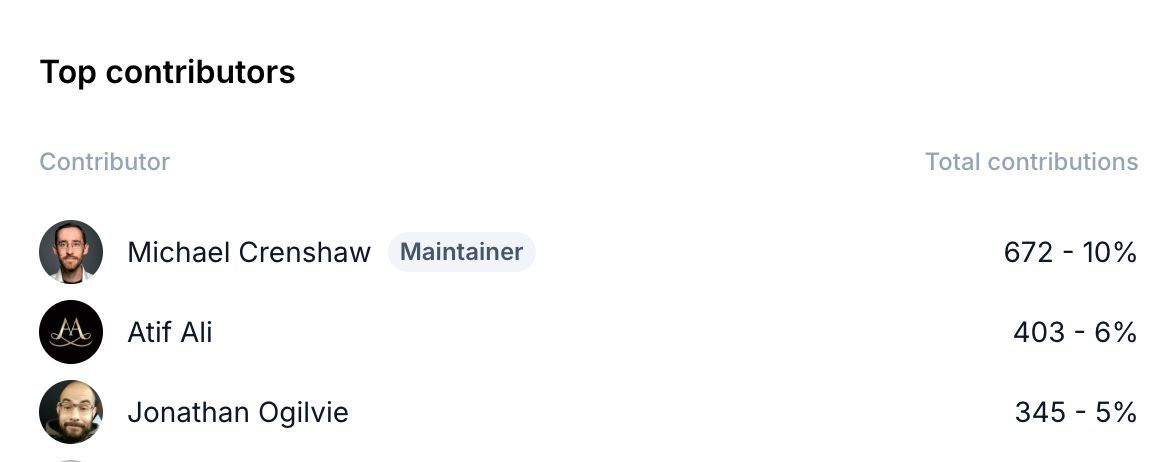 argoproj tweet media