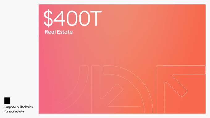 StharDus's tweet image. Imagine being able to own a fraction of a New York loft, a Tokyo apartment, or a Sydney beach house with a single tap and sell it just as easily as trading ETH.

No banks 
No brokers 
No lengthy closings

Just straightforward, liquid ownership

This is already possible with…