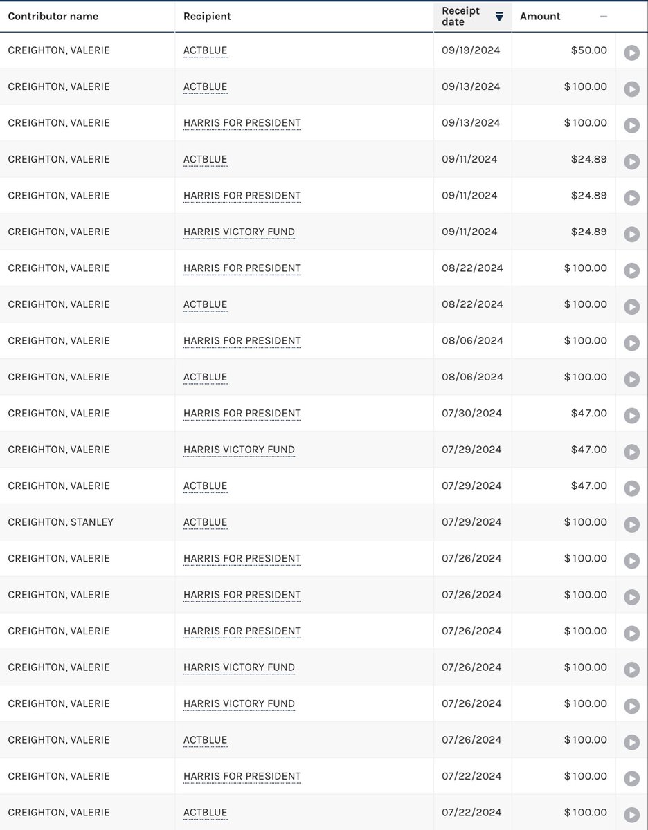 LauraLoomer's tweet image. Surprise surprise! 

Valerie and Stanley Creighton, the rich white liberals in Bellingham, Washington who allowed the Islamic terrorist who shot 2 National Guardsmen in DC yesterday to live inside their home as they raised money for him and his family, are Democrat donors. 

They…