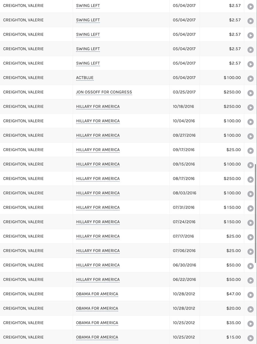 LauraLoomer's tweet image. Surprise surprise! 

Valerie and Stanley Creighton, the rich white liberals in Bellingham, Washington who allowed the Islamic terrorist who shot 2 National Guardsmen in DC yesterday to live inside their home as they raised money for him and his family, are Democrat donors. 

They…