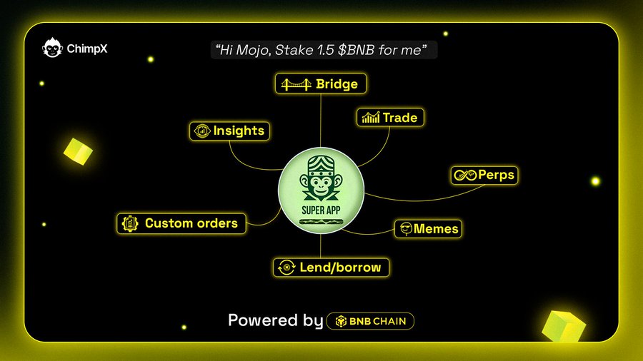Hadedo_t's tweet image. Why Chimpx/Mojo Is the Smartest Play in Galxe’s $54K Mission Starbound Campaign
#MissionStarbound

Most participants are chasing hype. But if you&apos;re optimizing for risk-adjusted returns, @ChimpxAI is the most overlooked high-upside opportunity in the entire Mission Starbound…