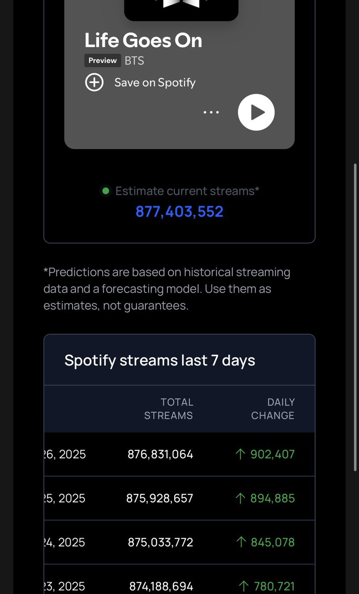 b_cdapp's tweet image. 🤝