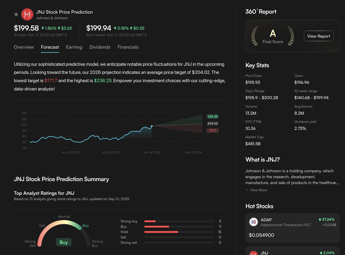 Lauft96's tweet image. wired a spare router, flipped on edgenOS, and suddenly signals hit local. @EdgenTech&apos;s agentic store is slept on: pivot alerts call entries, on-chain sniper mirrors whales, pre-tge detector tees up early digs. stacked 140 #AURA and steady $EDGE uptime today #EdgenTech. what are…