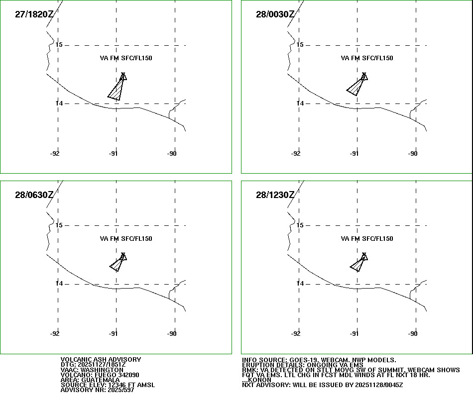 WashVAAC's tweet image. Latest advisory for #Fuego can be found here:
ospo.noaa.gov/VAAC/ARCH25/FU…