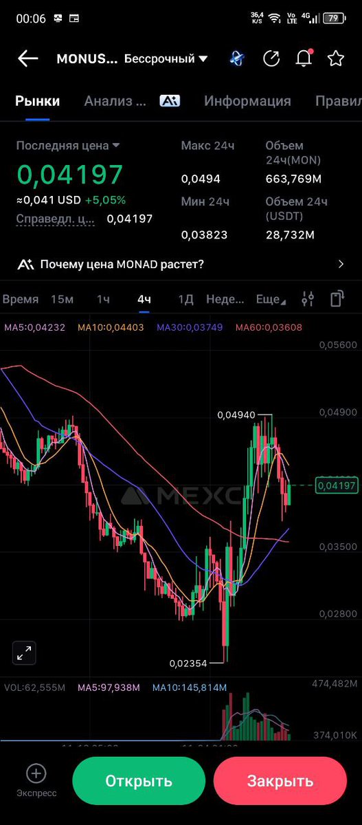 Saymon003's tweet image. My uid: 71784505
 Trade $MON on MEXC
@Arkady9505 @DelmeMusic @kula53956699
#MEXC