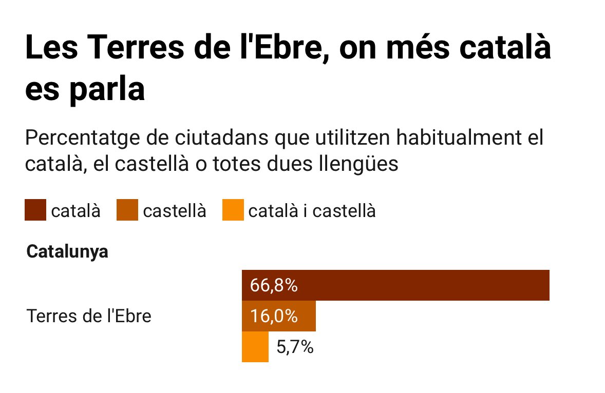 Resistim #contratoticontratots