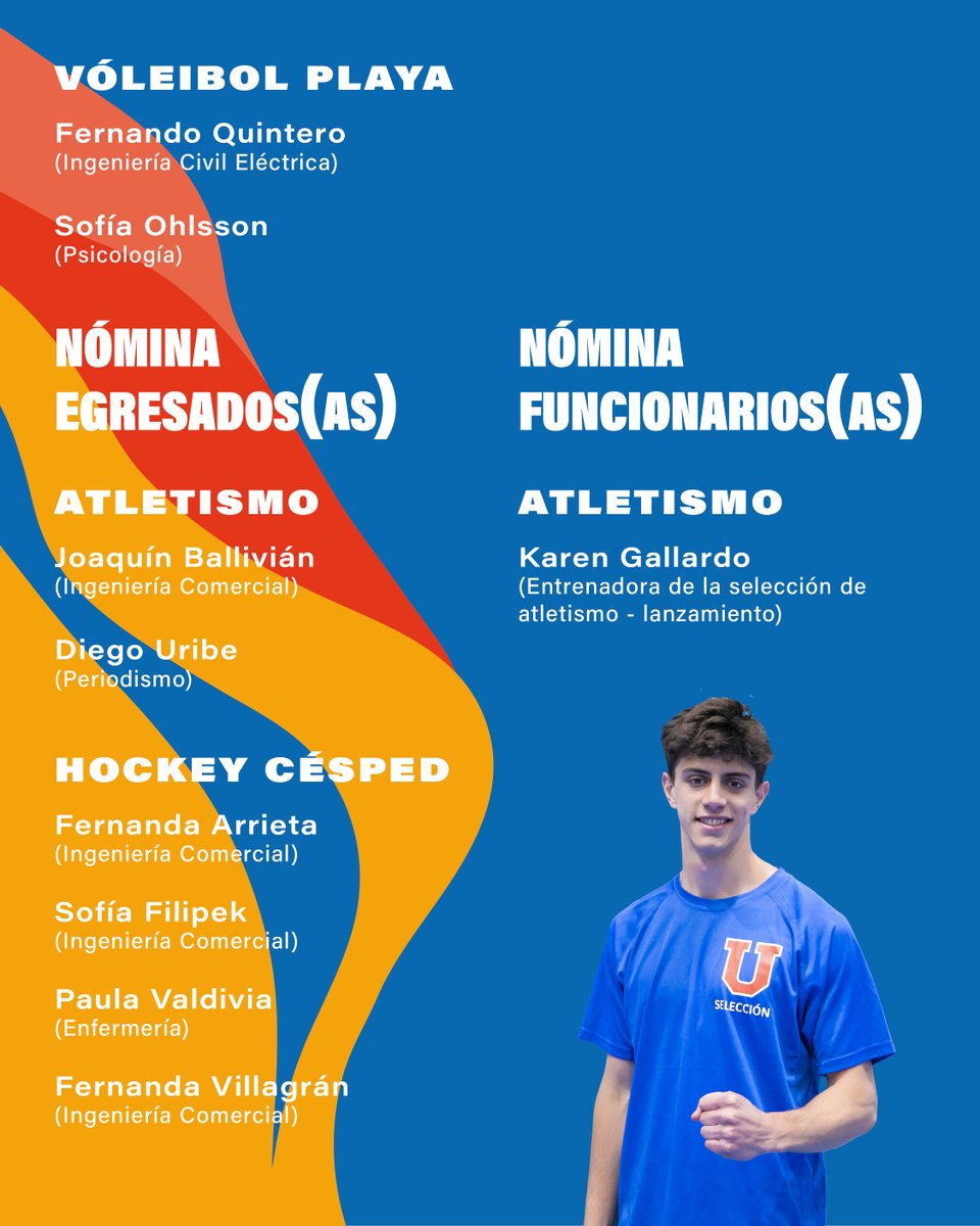 ✨ Representantes U. de Chile en los Juegos Bolivarianos Ayacucho–Lima 2025

Felicitamos a las y los representantes de la Universidad de Chile que dirán presente en una nueva edición de los Juegos Bolivarianos Ayacucho-Lima 2025.👏

¡Vamos la U! 🤘💙❤️