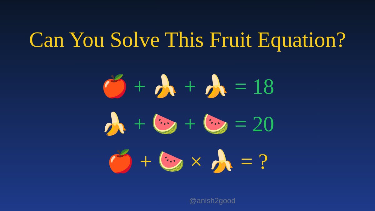 anish2good's tweet image. 🍎 + 🍌 + 🍌 = 18
🍌 + 🍉 + 🍉 = 20
🍎 + 🍉 × 🍌 = ?

Think you can solve it? Comment your answer before scrolling 👇

#Math #Puzzles #MathTwitter #STEM #BrainTeaser