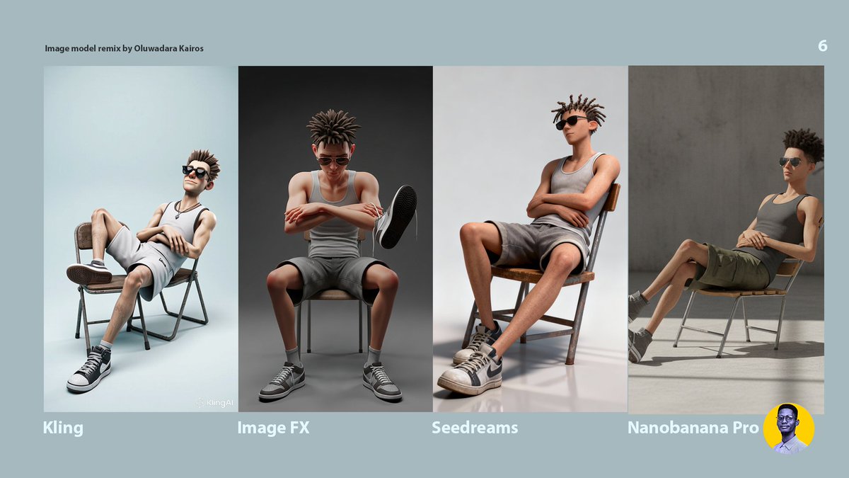 Dplusgraphix's tweet image. I’ve compiled the full comparison into a downloadable visual case study, not just to showcase outputs, but to spark reflection.