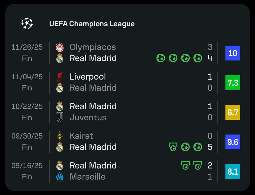 FE EN QUE MBAPPE FALLEZCA HOY (@kingsmdts) on Twitter photo 