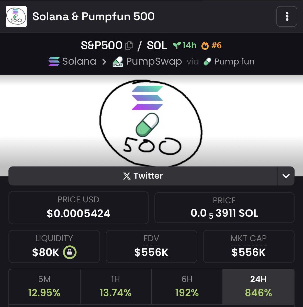 Benjaminjohn25's tweet photo. @traderInosuke FwUgtxHRXPjEmCcXkCQ8KZa8hdUPRuByxNQEZcFypump https://t.co/tpDdR3QwjB