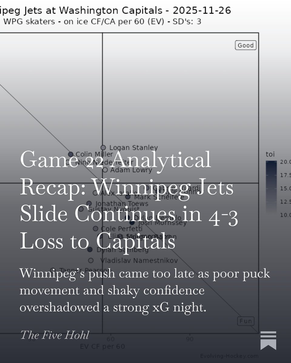 The Five Hohl tweet media