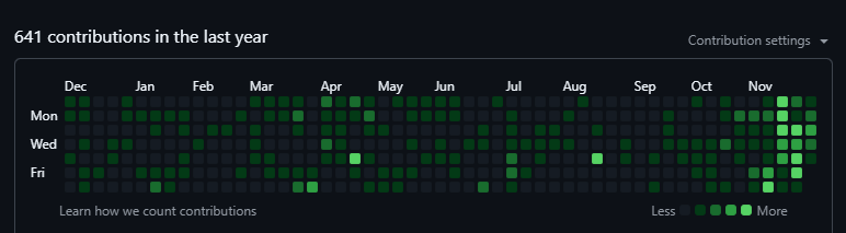Kolbjørn Lindberg (@kolbjrnlindberg) on Twitter photo 