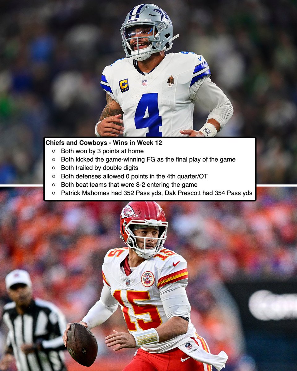 ESPNInsights's tweet photo. The Chiefs and Cowboys will play on Thanksgiving for the second time — 30 years since their only other meeting in 1995 (Cowboys won 24-12). 

The two teams had similar wins on Sunday ahead of today's matchup 👀 https://t.co/OlxUaprrCC