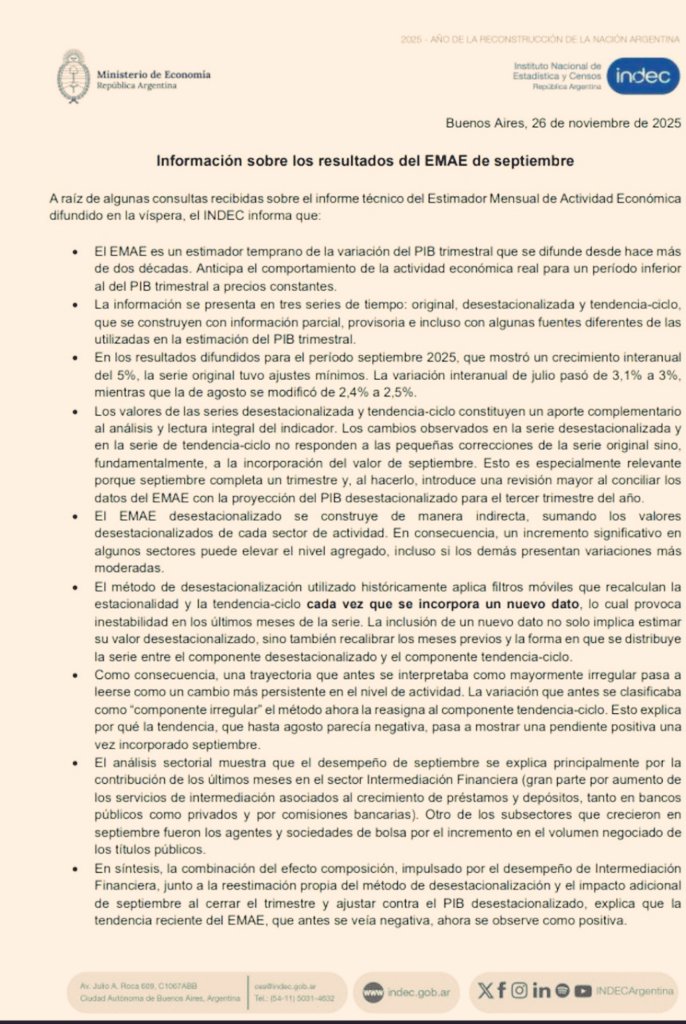 BiondiniCesar's tweet image. El INDEC &quot;corrigió&quot; seis meses del EMAE para que Lavagna no admita la recesión técnica del modelo Milei. Ahora hablan de “inestabilidad estadística”, que traducido significa: los libertarios van a tocar los índices cada vez que no les cierren los números.