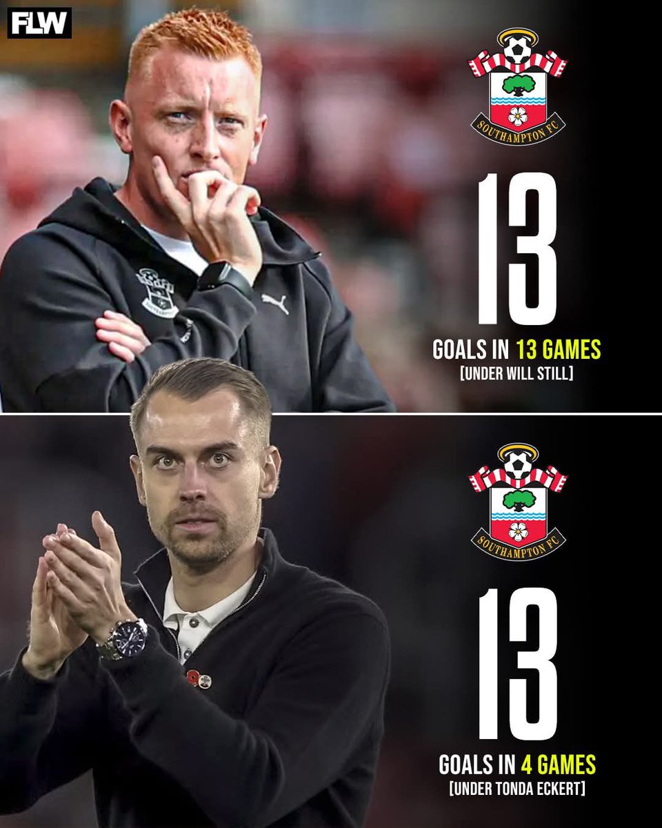 SaintsNeil's tweet image. This is what happens when you attack with pace and purpose 👀

Oh, and use the top players you have to their best ability.

Simple really 🤔

#SaintsFC