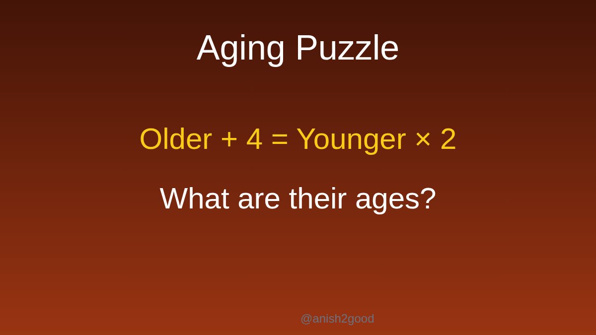 anish2good's tweet image. Two siblings are 4 years apart. If the older sibling is twice the age of the younger sibling now, how old are they? Comment your answer before scrolling 👇

#Math #Puzzles #MathTwitter #STEM #BrainTeaser