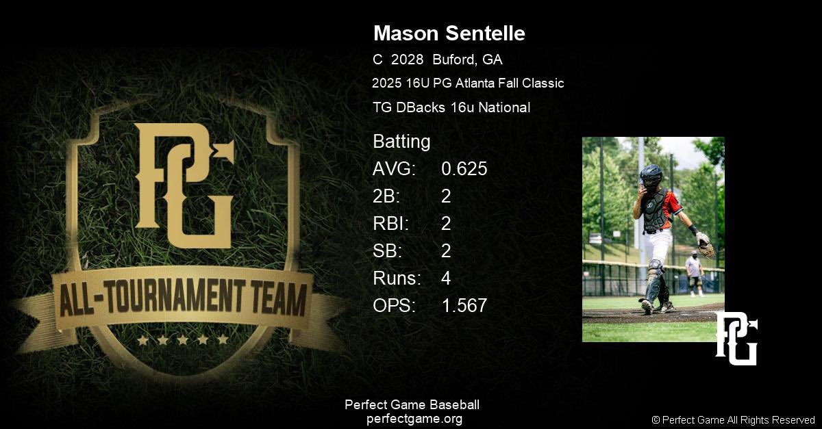 Mason Sentelle tweet media