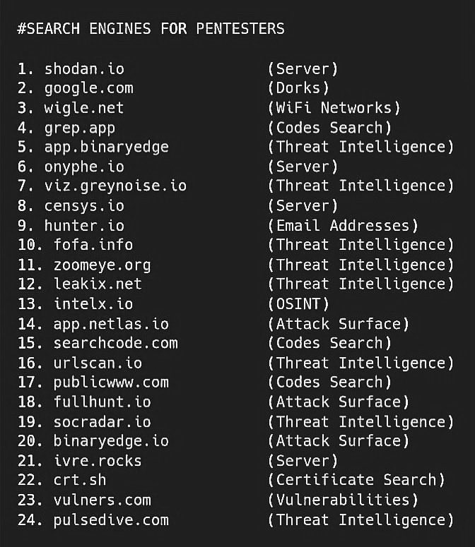 SecurityTrybe's tweet image. 