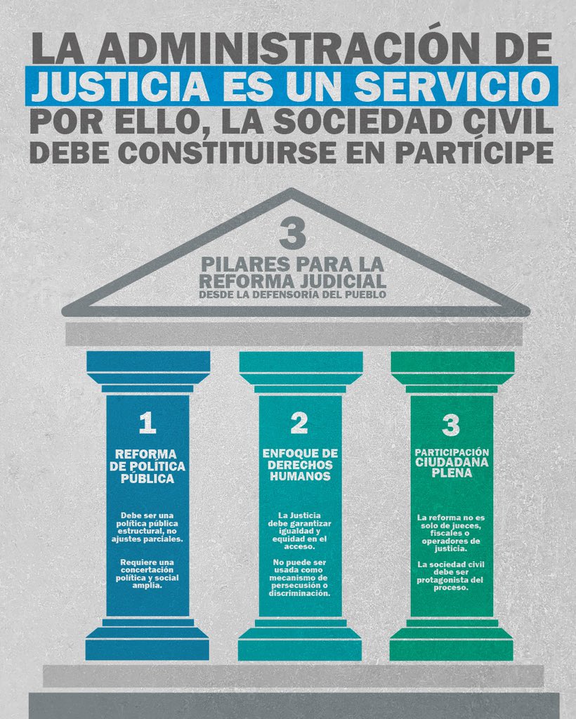 PedroCallisayaA's tweet image. La justicia no es un privilegio, es un servicio para el pueblo.
Y cuando un servicio no funciona, la ciudadanía tiene derecho a exigir, proponer y participar. Por eso, la Reforma Judicial necesita a la sociedad civil en el centro. Descarga aquí la propuesta de Reforma Judicial…