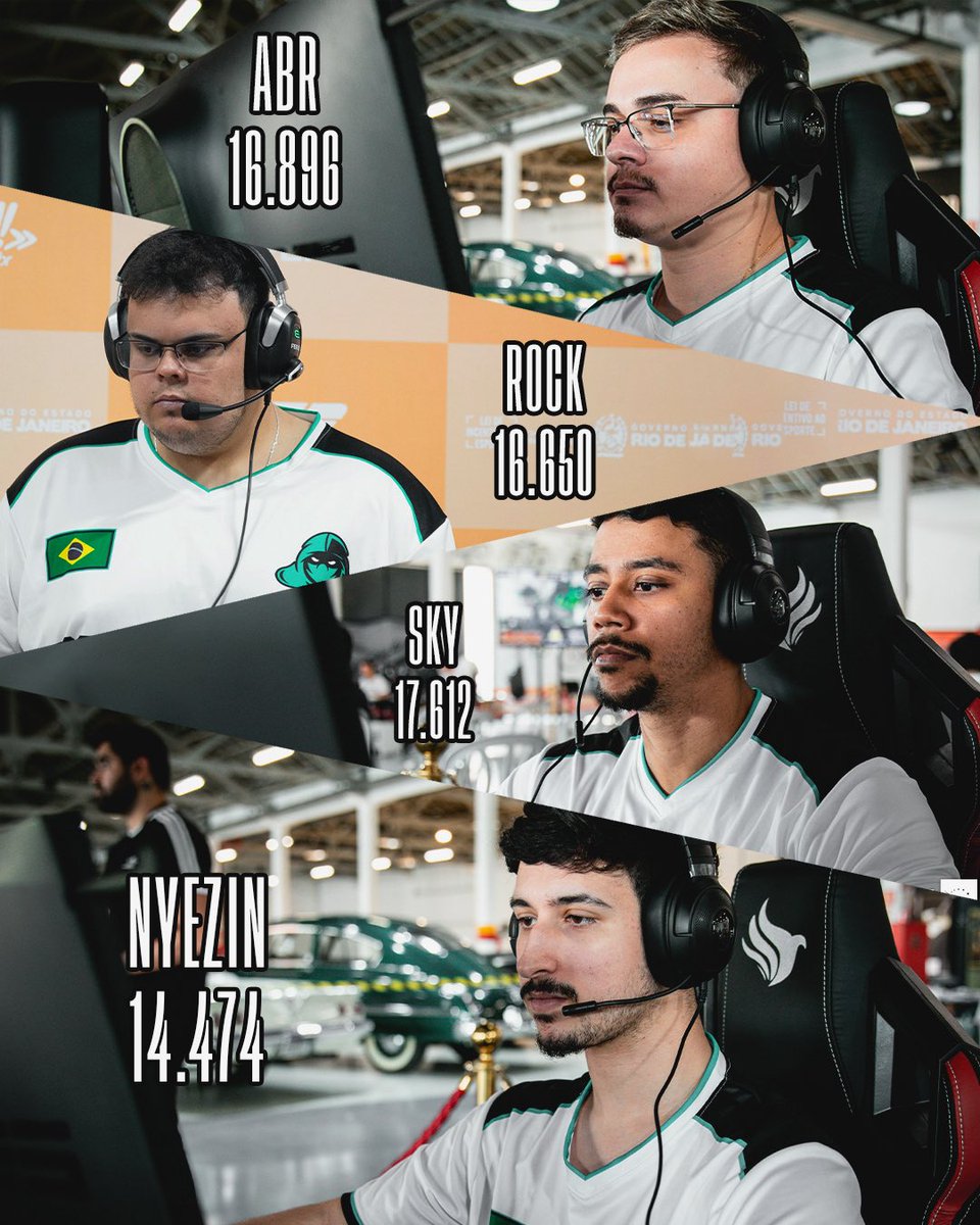 GameHuntersCS2's tweet image. ⌚️ Quantas horas um time profissional tem de CS?

Pra chegar nesses números em 5 anos uma pessoa precisaria jogar CS todo dia durante 8 horas (!!)

Menos de 10k nem entra 😮‍💨

#LetsHunt