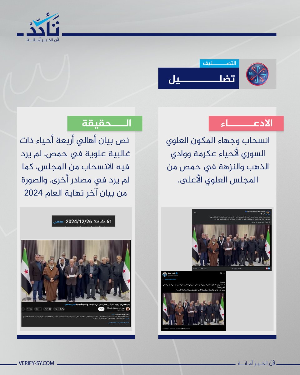 ادعاء انسحاب وجهاء الطائفة العلوية لعدة أحياء في مدينة حمص من المجلس العلوي الأعلى، بسبب تفرد رئيس المجلس "غزال غزال" بالقرار و"توريط الشعب العلوي في معركة مع الدولة السورية"، ادعاء ملفق والصورة التي رافقته مجتزأة من بيان صدر أواخر العام 2024.

وأظهر البحث  نص بيان نشرته وسائل