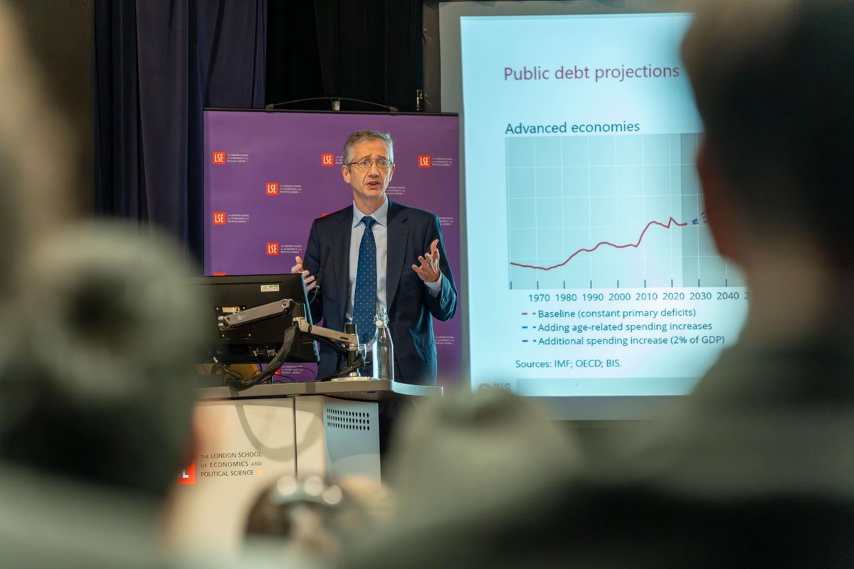 Bank for International Settlements tweet media