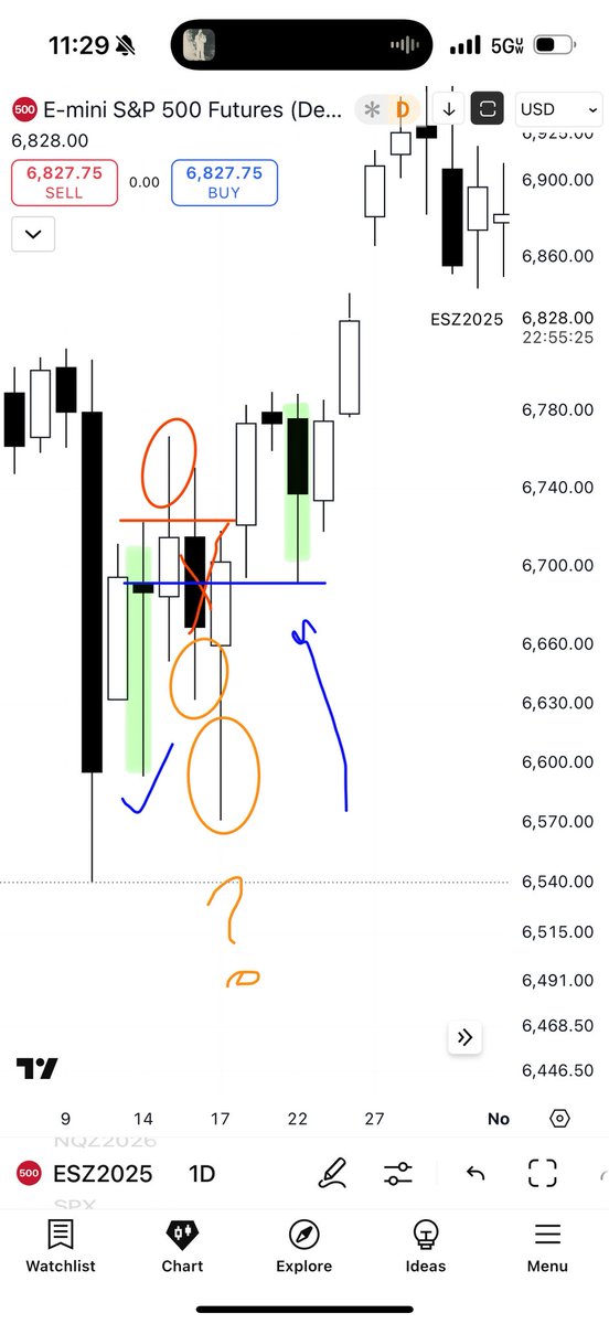 deepsaturno's tweet image. Now you have more to discuss at trader round up.