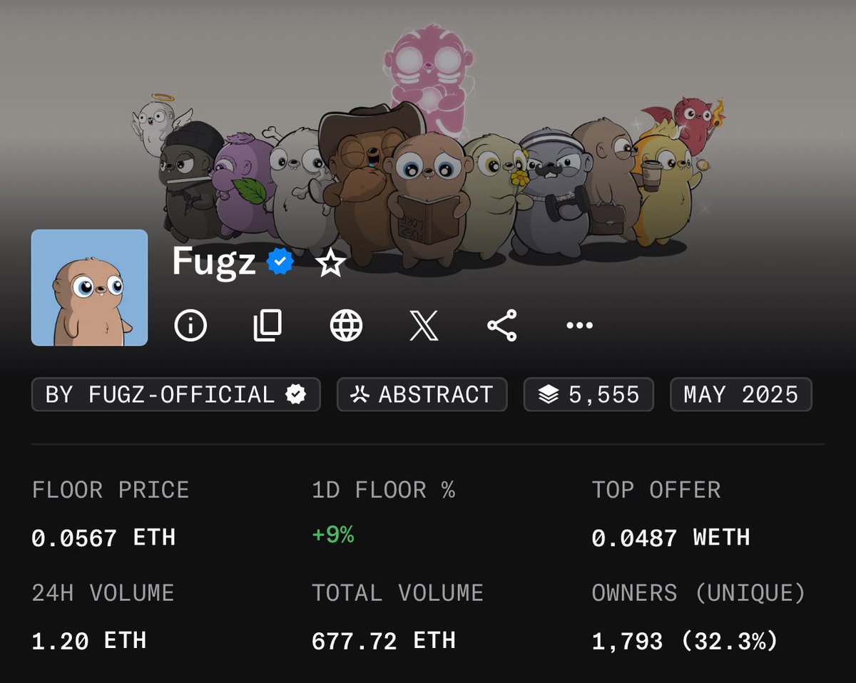 2026 Gonna be a big year for fugz on Abstract