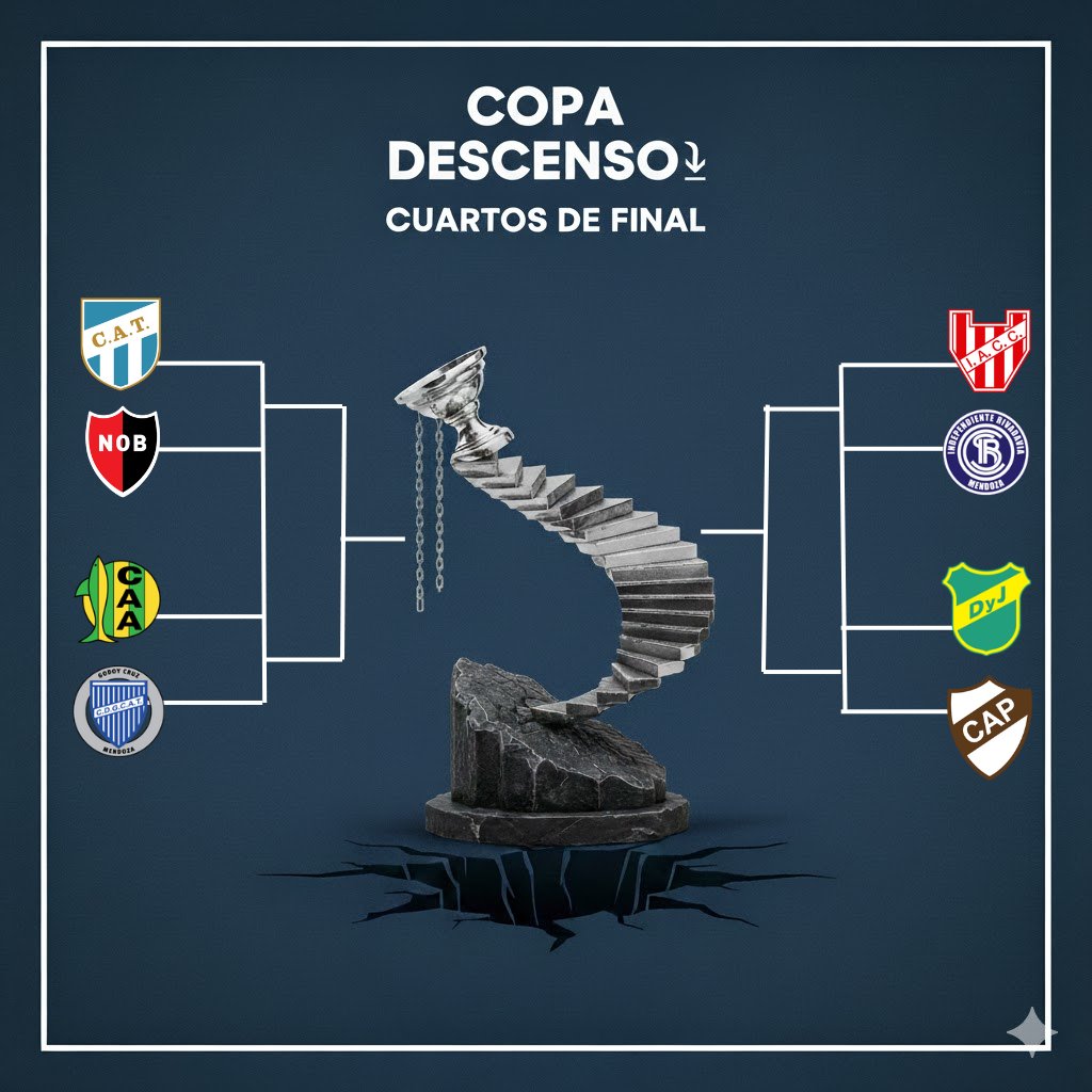 Señoras y señores debido a que el fútbol argentino ya es una joda vengo a proponer una idea REVOLUCIONARIA... la COPA DESCENSO.

La idea es que los últimos 4 equipos de cada zona se enfrenten en un cuadro donde sucede algo inédito, el que avanza de ronda es el que pierde, y el