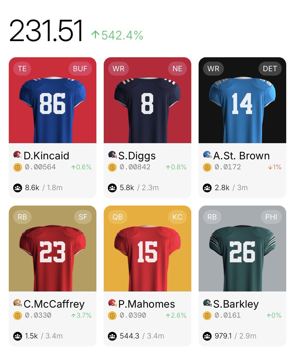 jessepollak's tweet image. got my squad