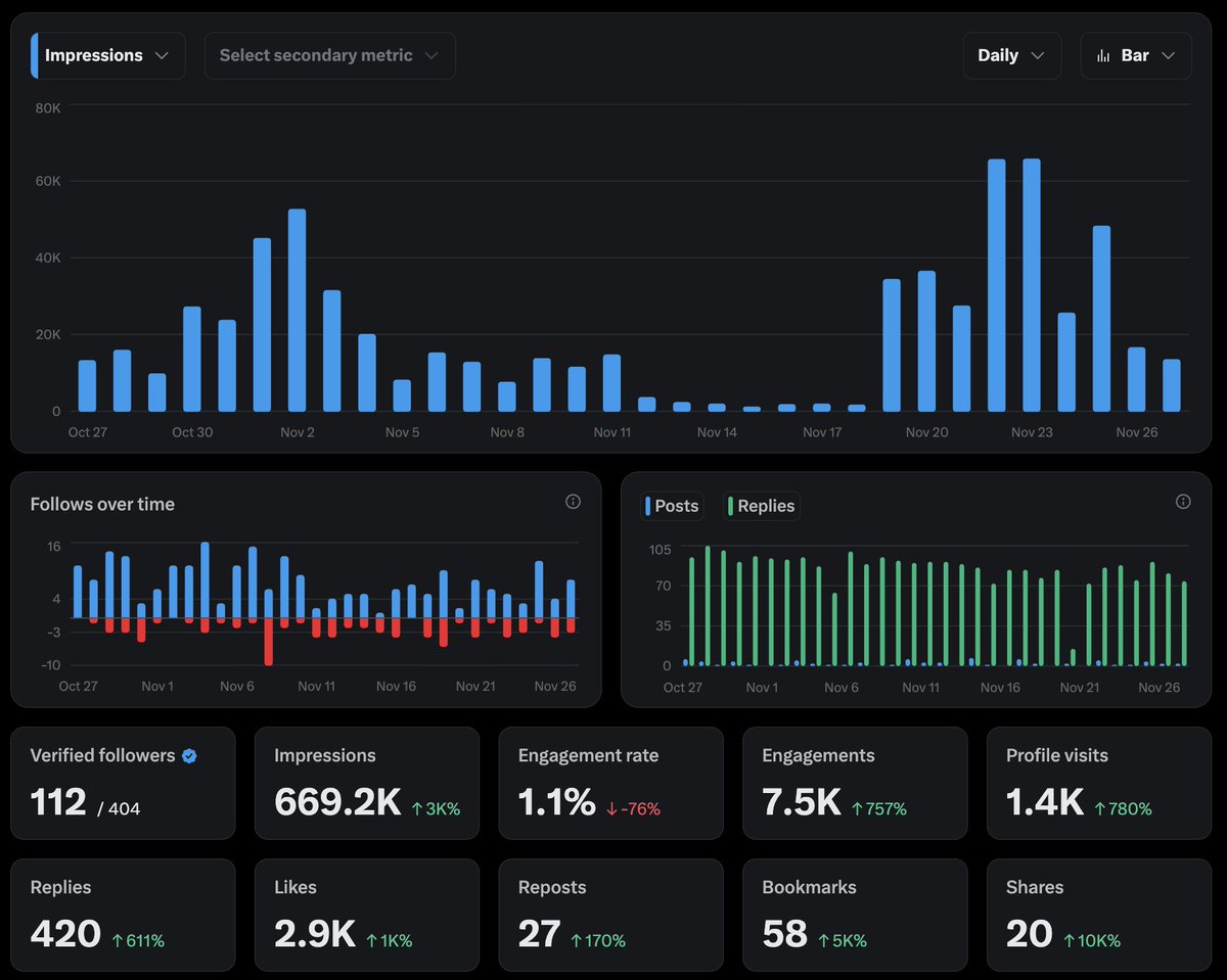 Blue James (Prediction Arc) tweet media