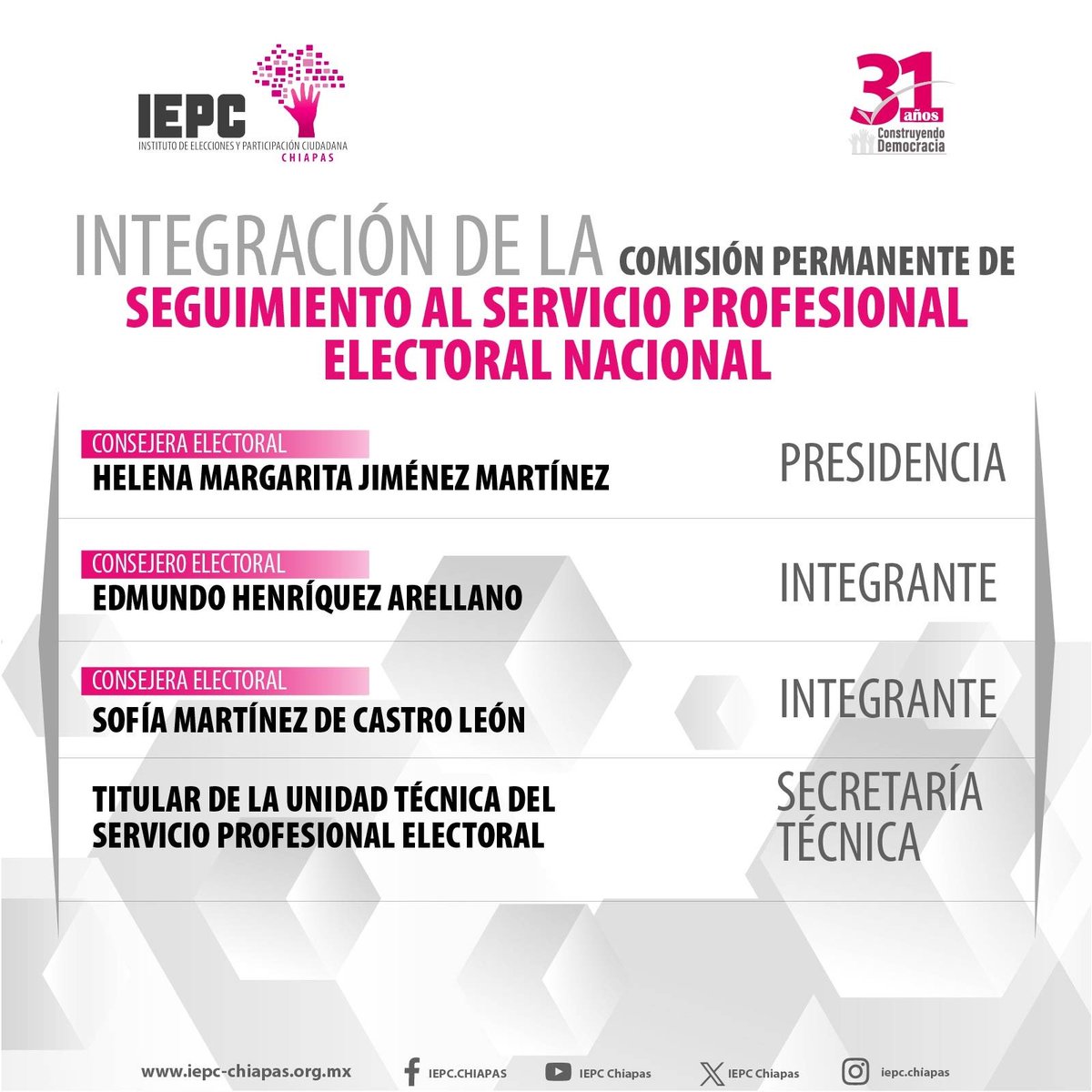 IEPCChiapas's tweet image. ⚙️Te compartimos la nueva integración de la Comisión Permanente de Seguimiento al #SPEN.