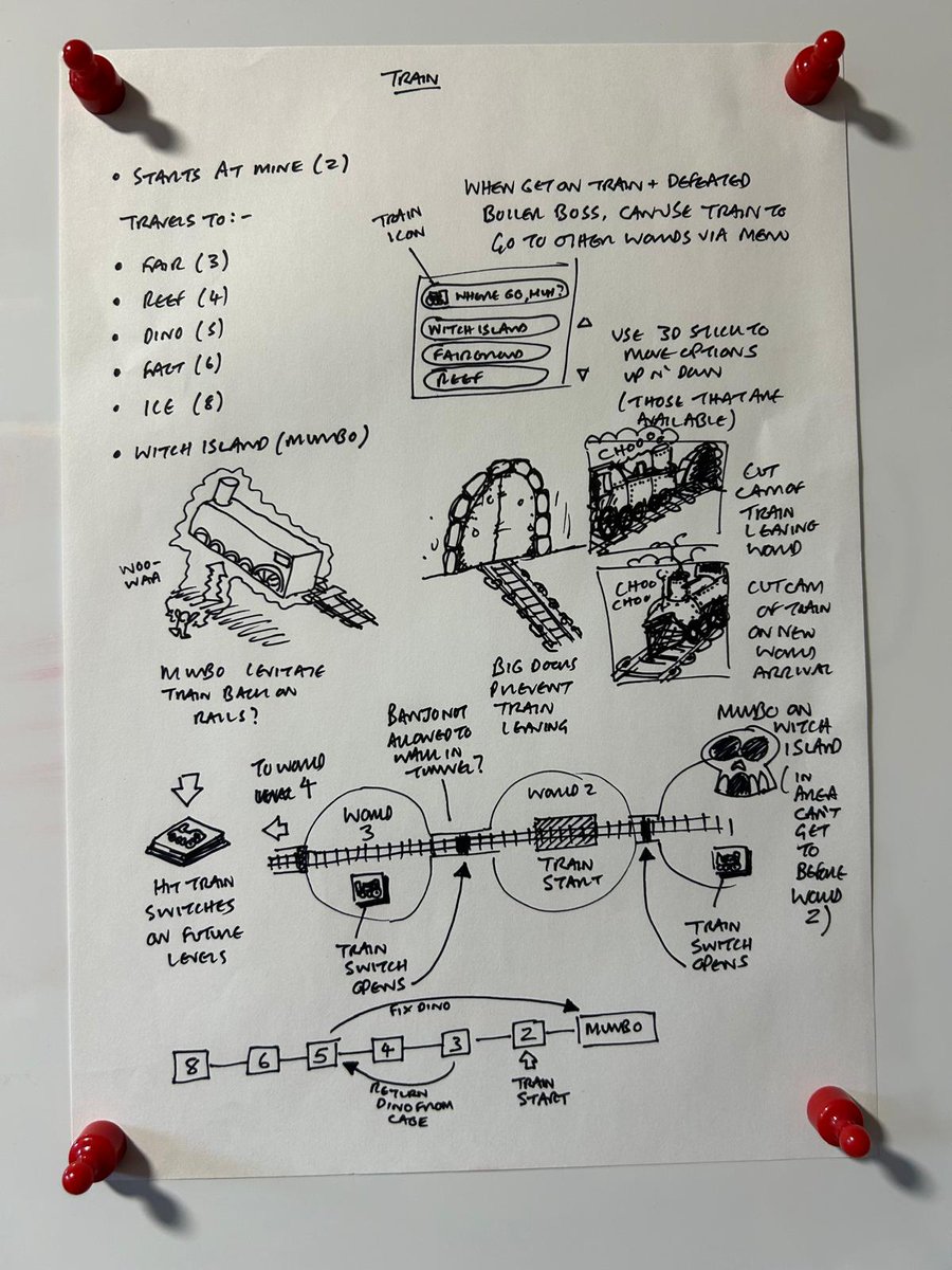 Glitter Gulch Mine in Banjo-Tooie began life as a Banjo-Kazooie world - but was cut - only to reappear with added Chuffy, Old King Coal and Canary Mary. The games design process is often very dynamic
