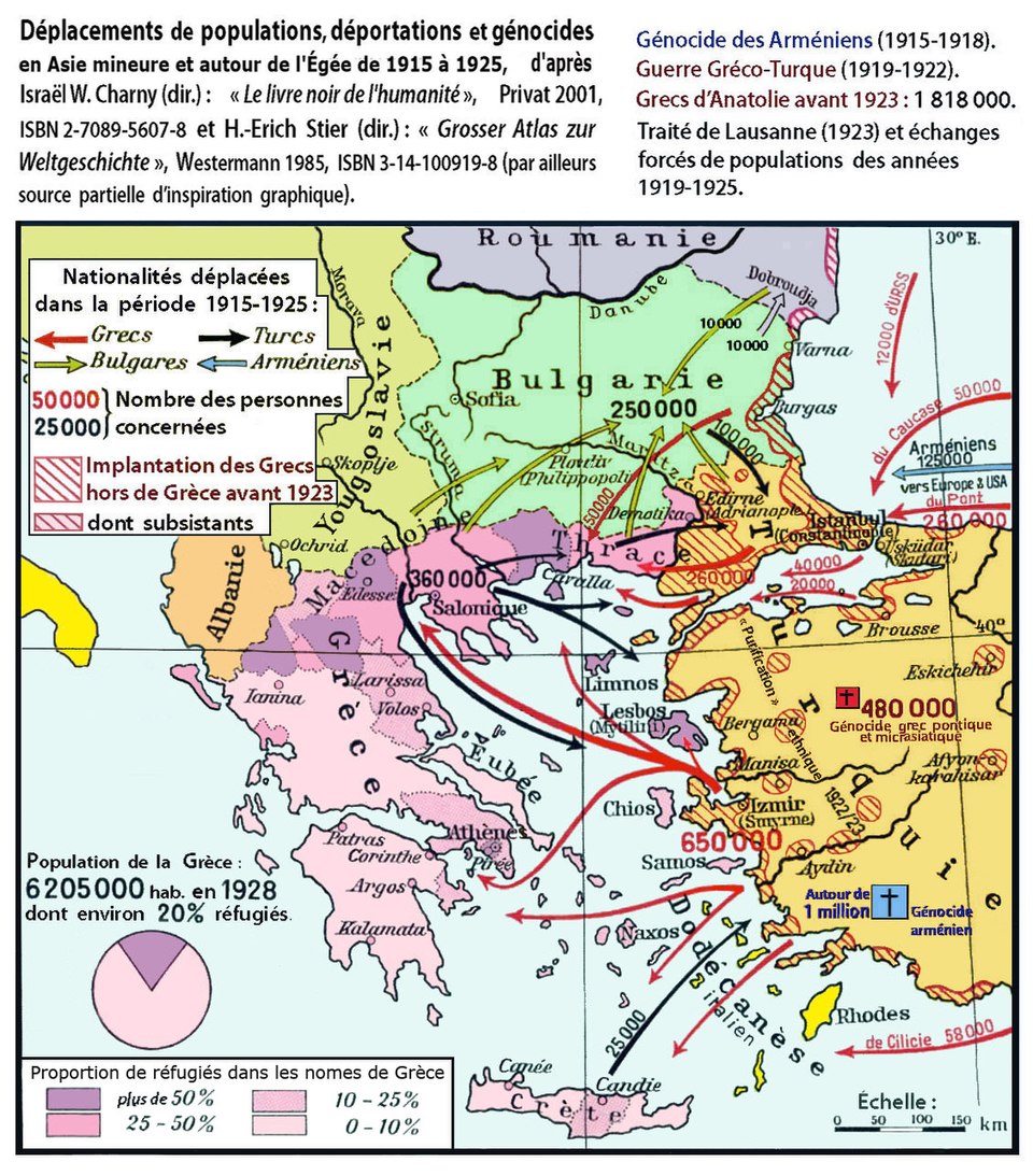 DesiretData's tweet image. Entre 1919 et 1925, des échanges de population colossaux ont eu lieu avec la Grèce. 500 000 Turcs musulmans de Grèce ont rejoint la Turquie, et un million de Grecs orthodoxes et d&apos;Armeniens d&apos;Anatolie ont rejoint la Grèce.