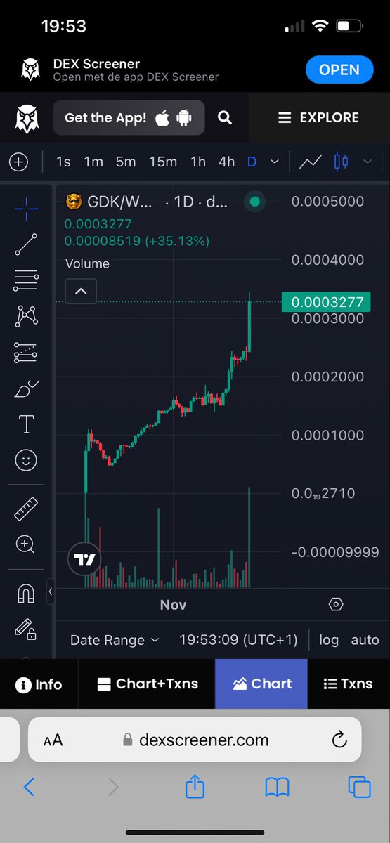 cryptoblaney's tweet image. $GDK saving my portfolio