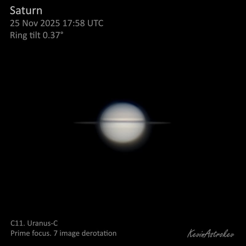 Saturn imaged on the 25th in fairly poor seeing.
This is just a few hours after the rings were at their narrowest angle to us, being tilted at only 0.37°.
They will now begin to slowly open up again over the next several years until they're fully open in 2032.
Can hardly wait 😄