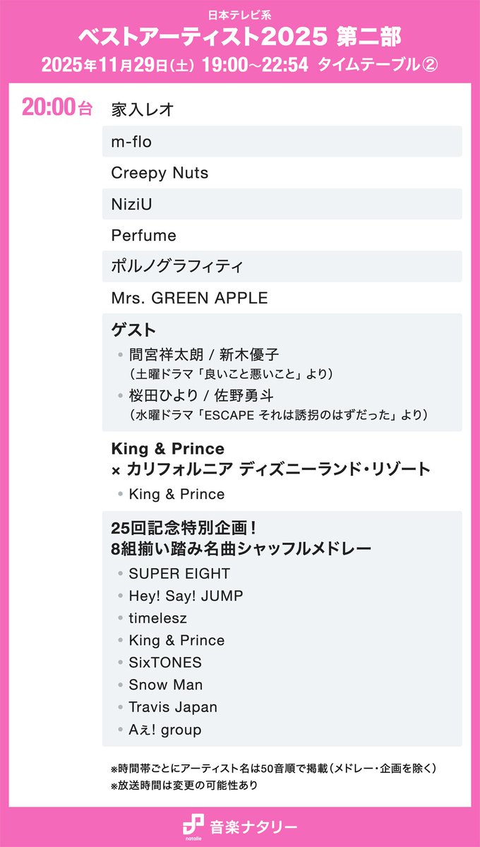 natalie_mu's tweet photo. 「ベストアーティスト2025」タイムテーブル発表！ミセス、HANA、Perfume、M!LKら豪華アーティスト出演
https://t.co/zHkeTcd32K

SUPER EIGHT、Hey! Say! JUMP、timelesz、King &amp; Prince、SixTONES、Snow Man、Travis Japan、Aぇ! groupによるメドレーも

#ベストアーティスト #ベストアーティスト2025 https://t.co/xaMgBZlgcB