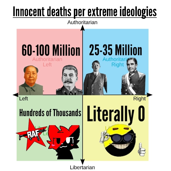 ThatAncapGuy's tweet image. 