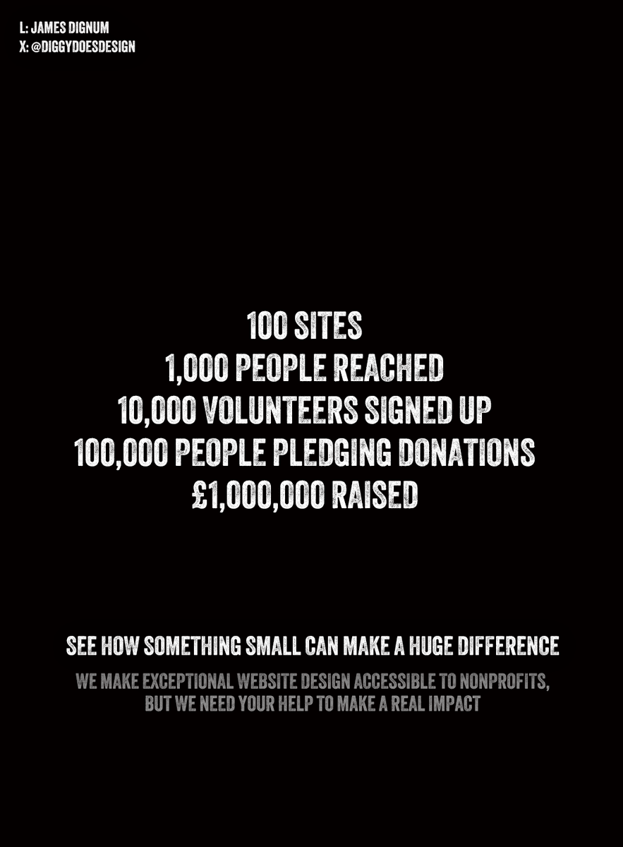 DiggyDoesDesign's tweet image. Another for today&apos;s @OneMinuteBriefs brief supporting #Project100 mission: to make exceptional website design accessible to nonprofits.  thenonprofitdesignstudio.com