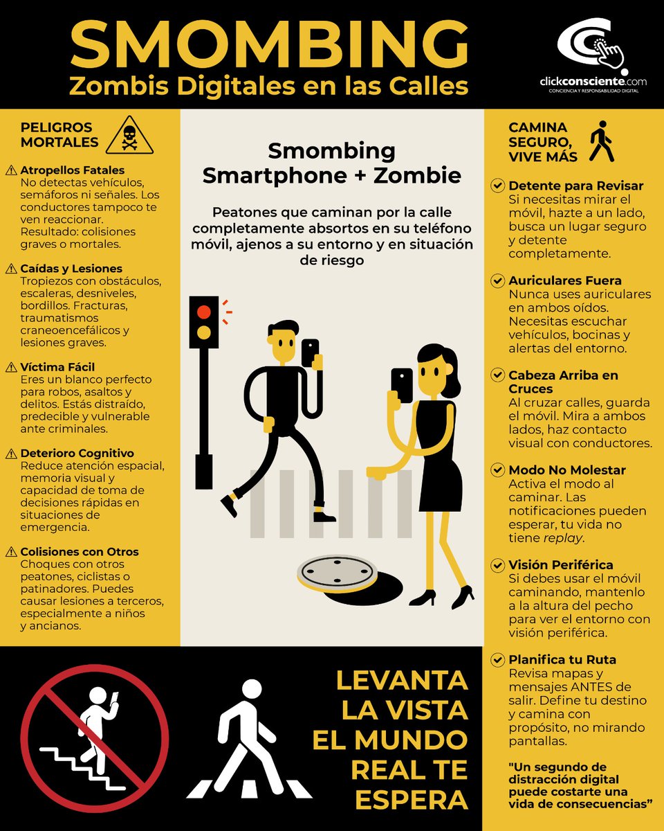 ClickConsciente's tweet image. ¿Qué es el #Smombing? Un Smartphone + Zombie en las calles.
Te dejo la infografía que te habla sobre sus peligros y acciones de prevención.
¡Guarda los auriculares, mira a ambos lados y #PlanificaTuRuta!
#SmombieAlert #PeatónConsciente #DigitalWellness
