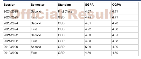 YoungAncient💎 tweet media