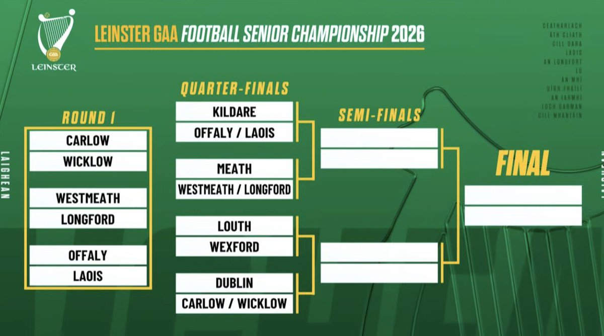 Thomas Niblock tweet media