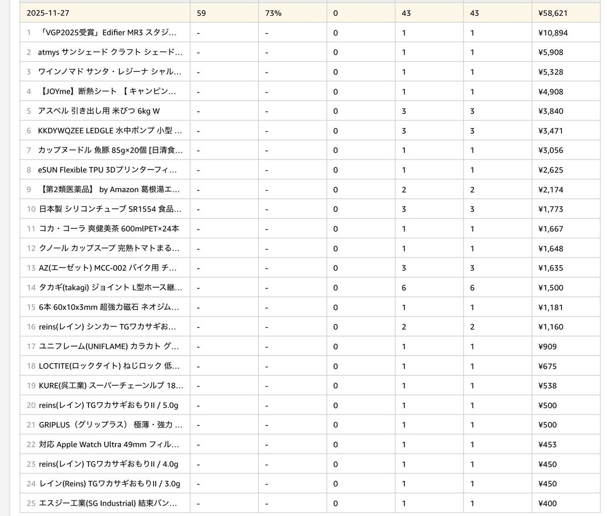 スター☆ひろじ@テンカラ大魔王 tweet media