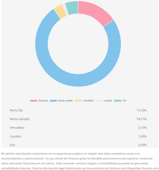 DavidRealStocks's tweet image. Los roboadvisor normalmente se centran solo en Renta Variable y Renta Fija.

Si quieres tener Renta variable, renta fija y Real Estate e incluso oro en el mismo producto, Finizens lo tiene en sus carteras globales de Plan de Pensiones y Plan de Ahorro