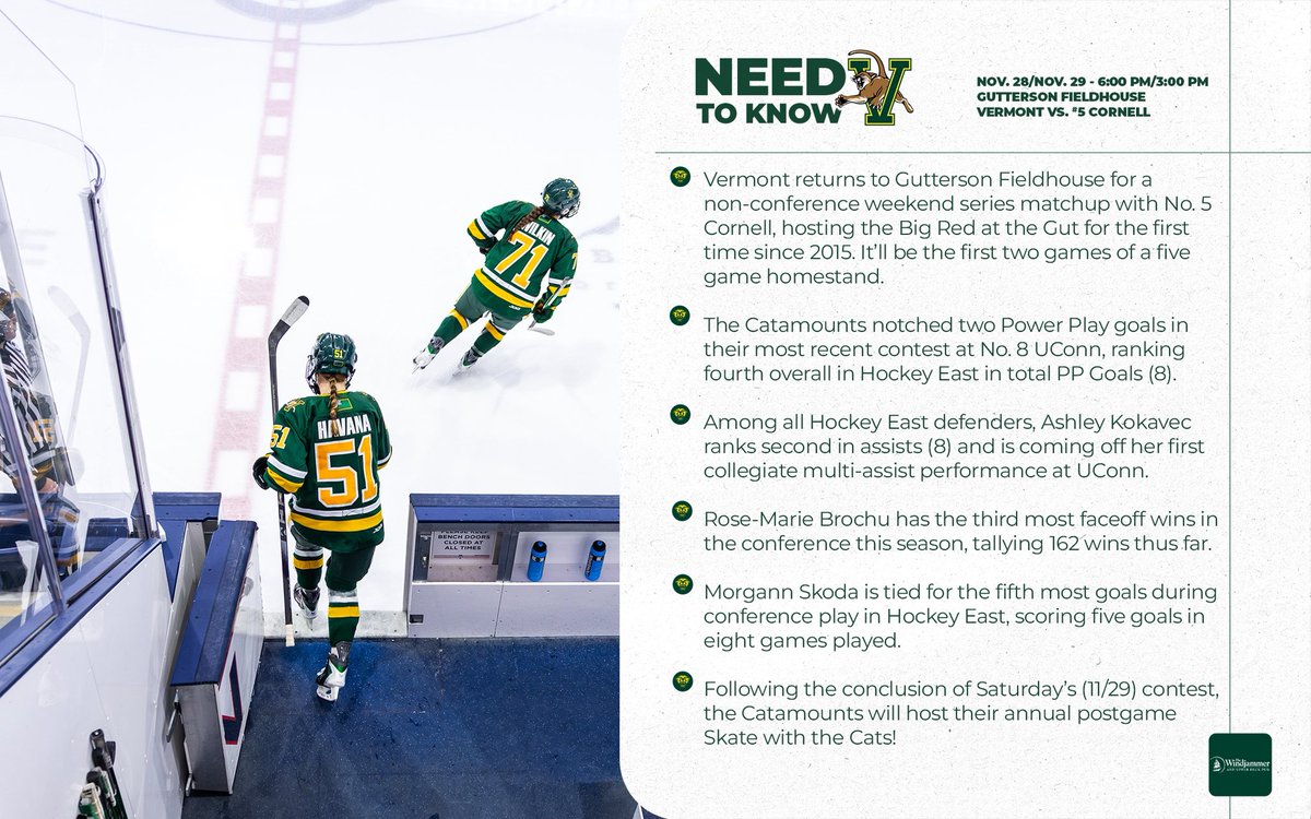 UVMwhockey's tweet image. 𝐍𝐄𝐄𝐃 𝐓𝐎 𝐊𝐍𝐎𝐖 on Thanksgiving night 🦃📝

#802Hockey