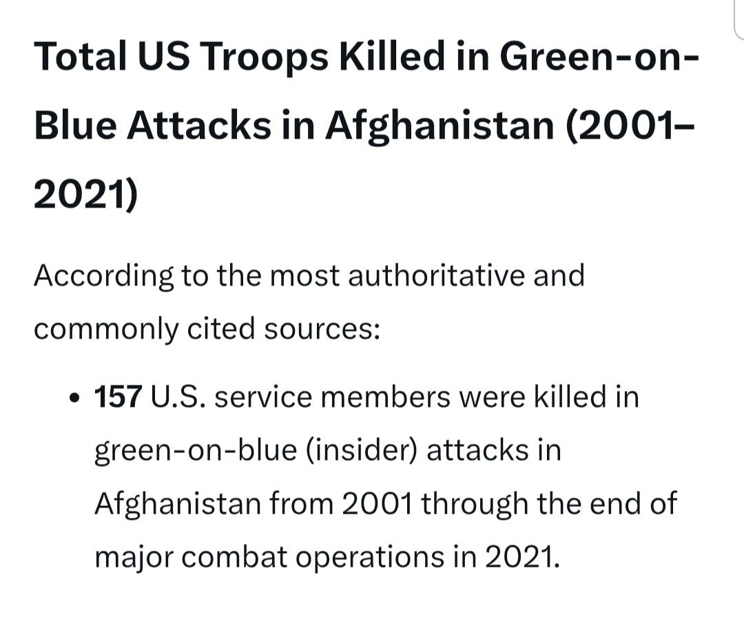 CyberPunkCortes's tweet image. Real talk: these guys were extremely untrustworthy when they were in Afghanistan and they aren’t much better here