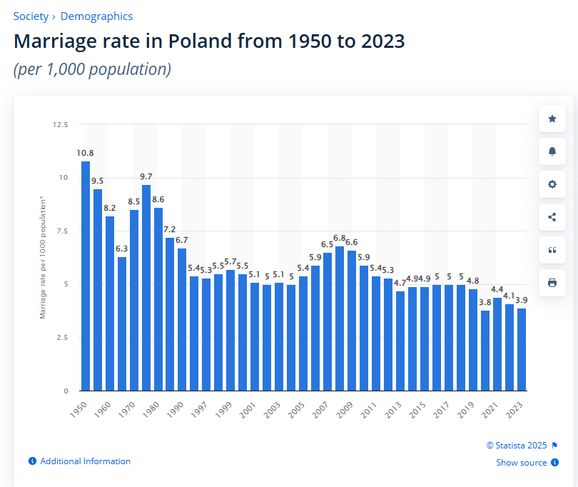 Fabian Koziołek Blog tweet media